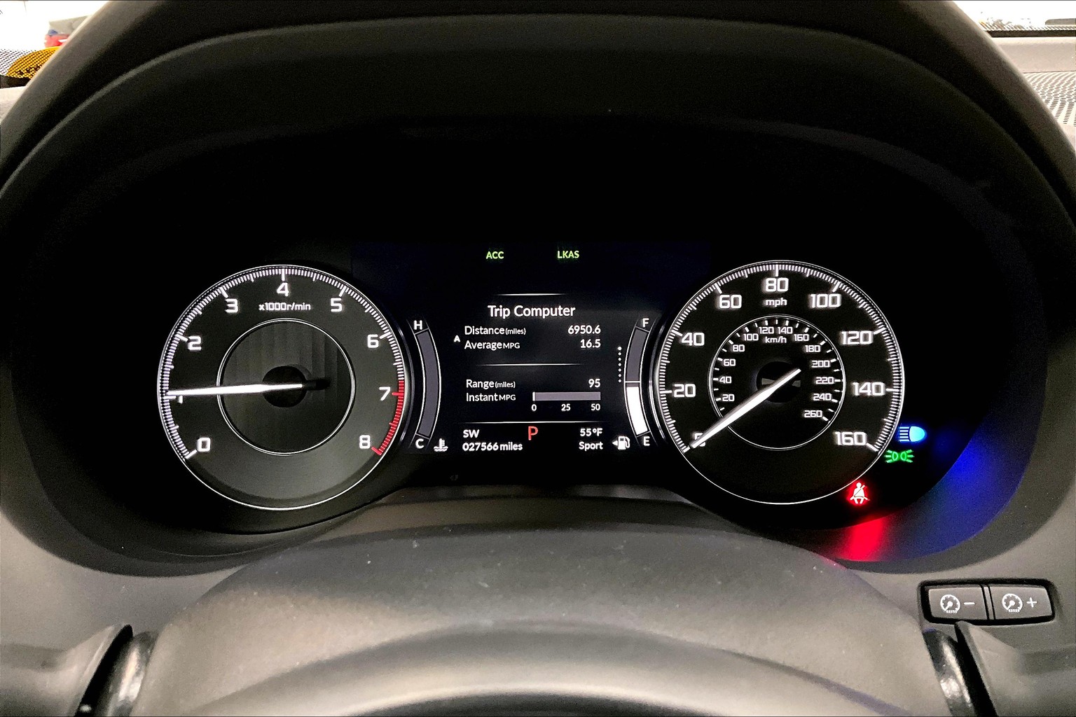RDX